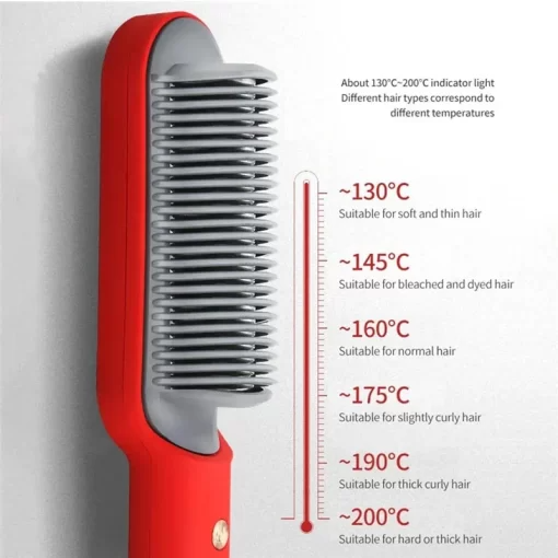 Findsgoods® 2-in-1 HAIR STRAIGHTENER COMB